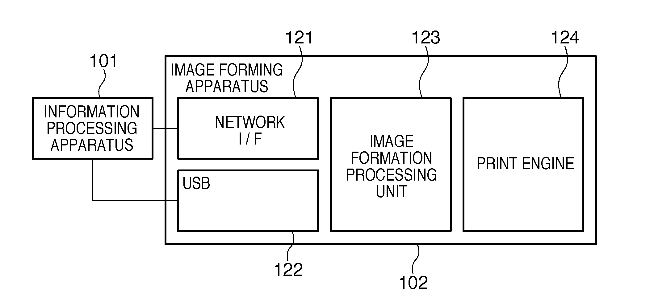 Image processing apparatus and image processing method