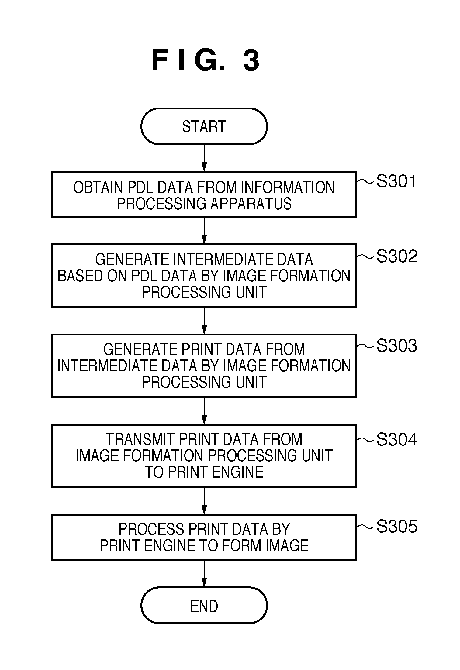 Image processing apparatus and image processing method