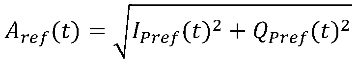 A Notch Filter Pulse Modulation Continuous Wave Interference Suppression Method Aided by Variable Gain Amplifier