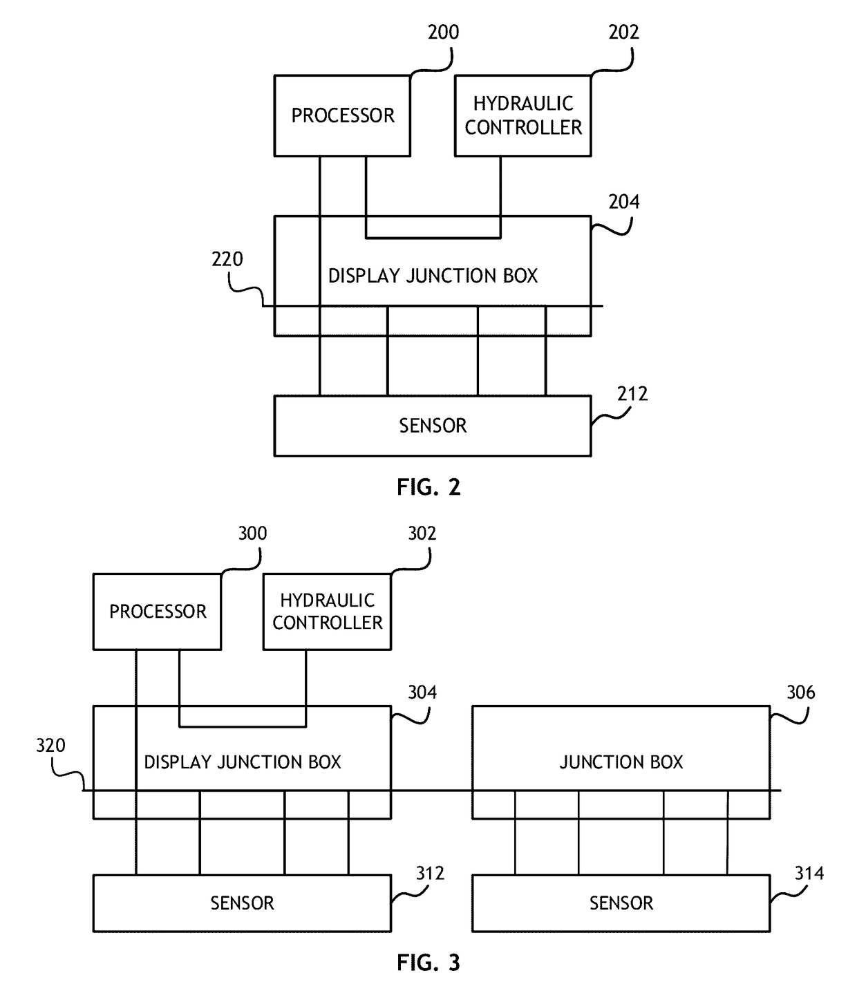 Geometrically constrained slope control system for cylinder construction equipment