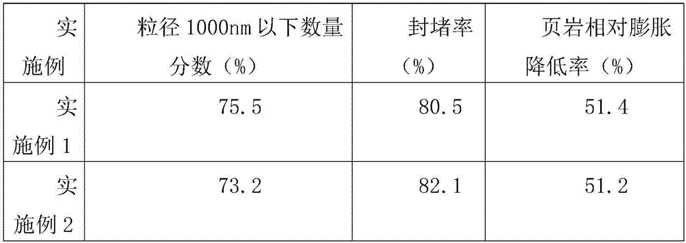 Bionic nano plugging agent for drilling fluid and preparation method thereof