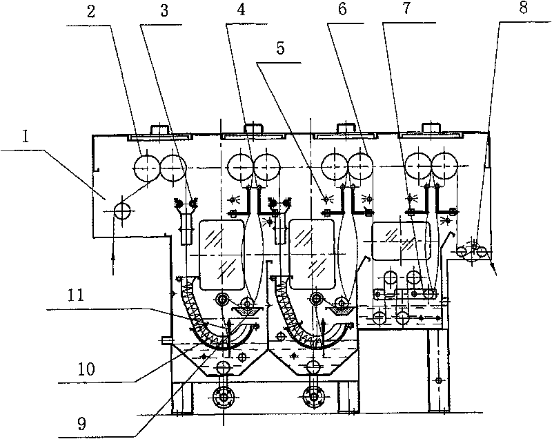 J-shape stacked water-cleaning tank for knitting tubular open width refining rinsing combination machine