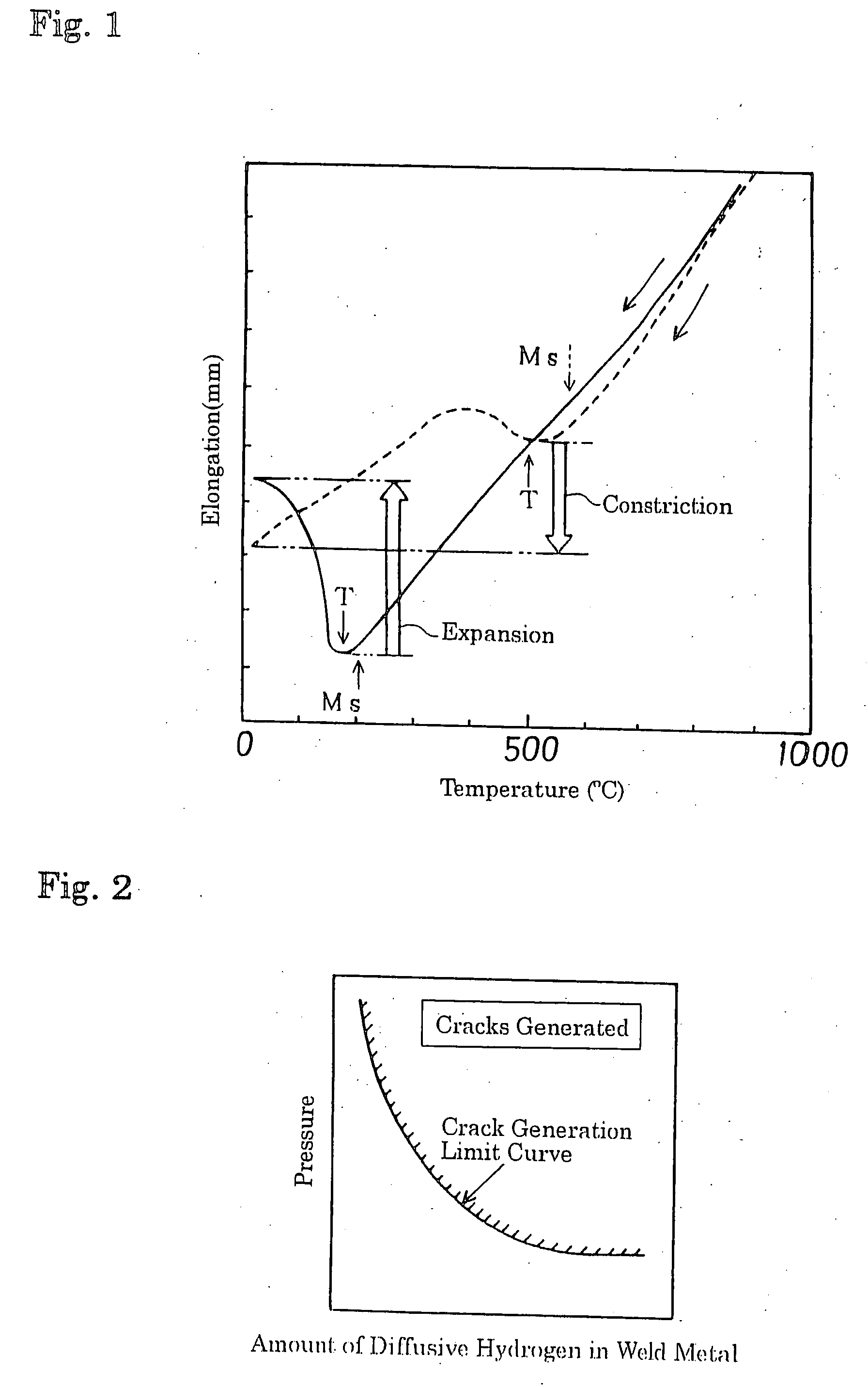 Welding material and a method of producing welded joint