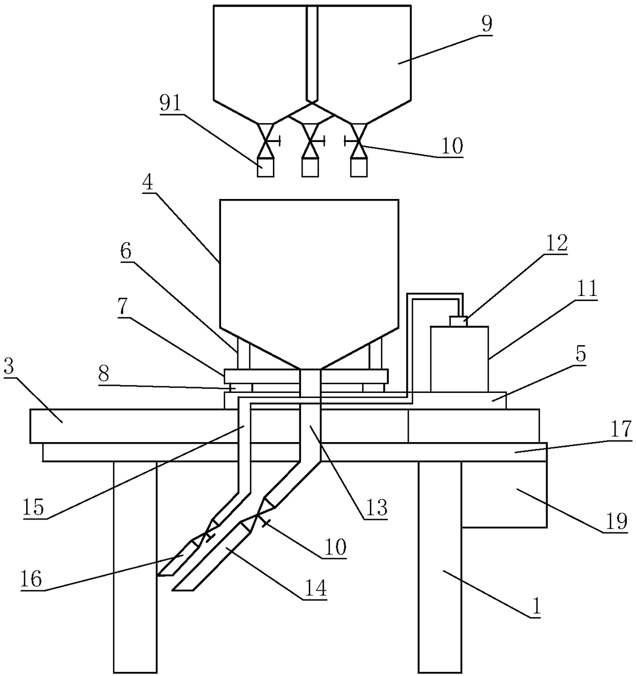 Internal mixer feeding system