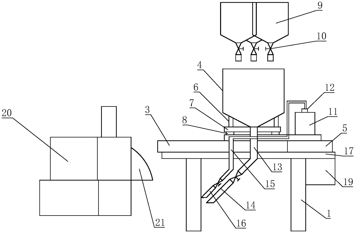 Internal mixer feeding system