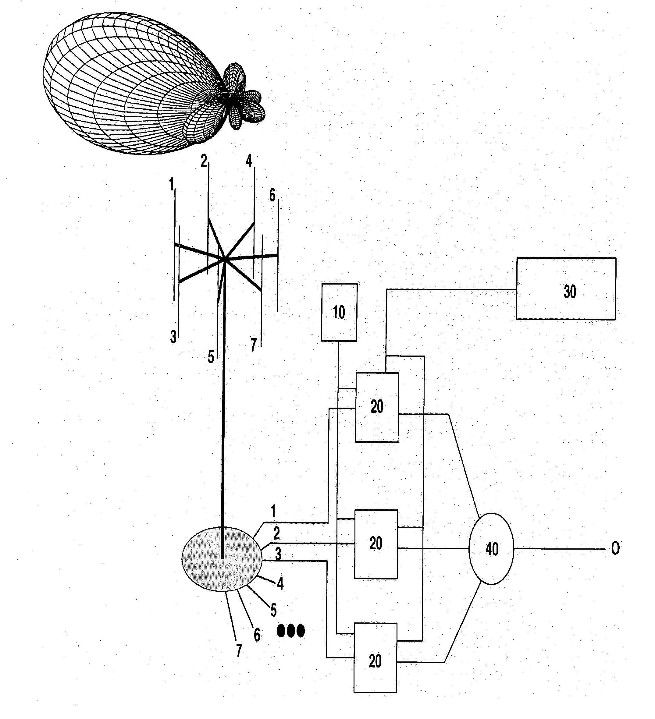 Circular superdirective receive antenna arrays