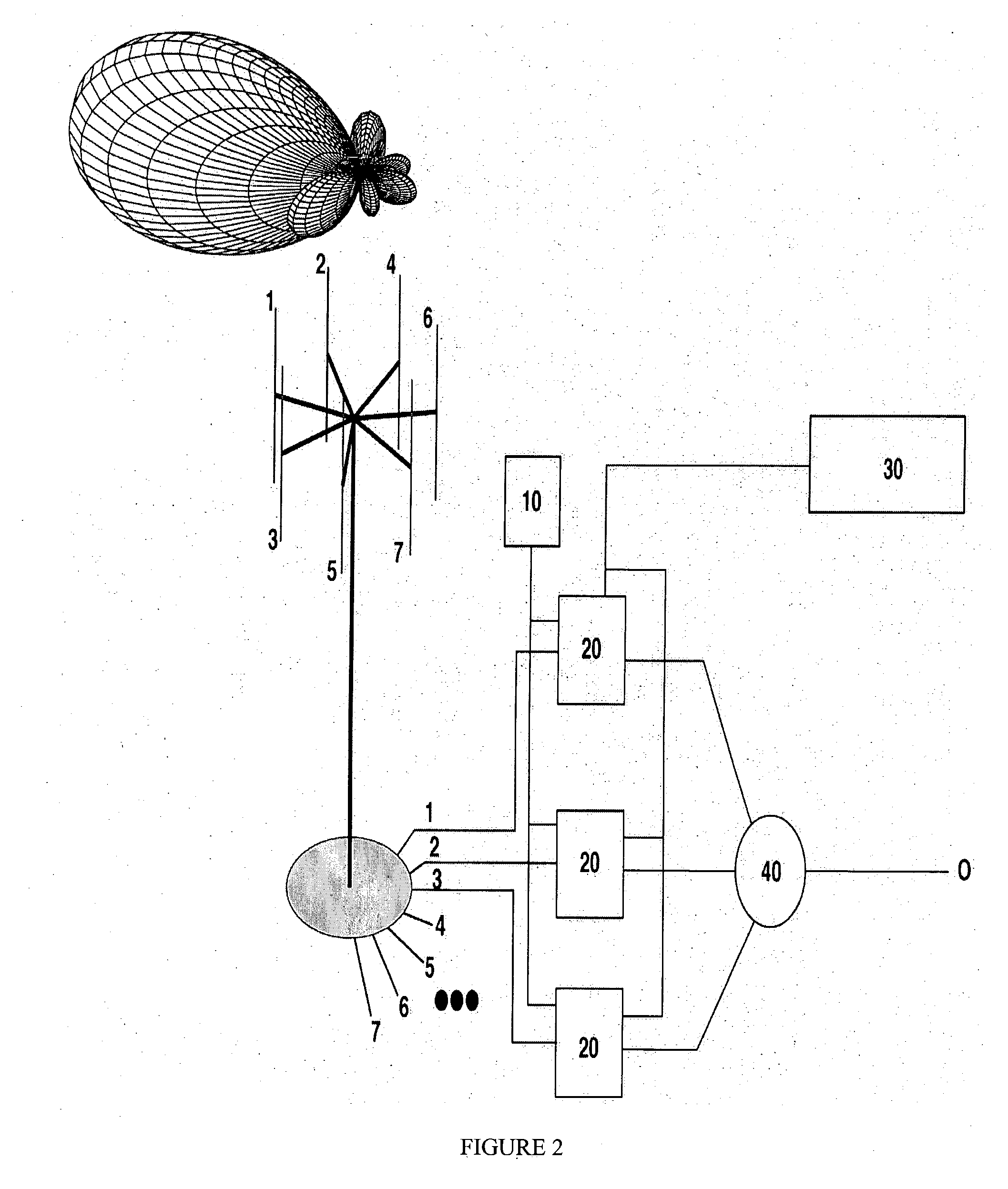 Circular superdirective receive antenna arrays