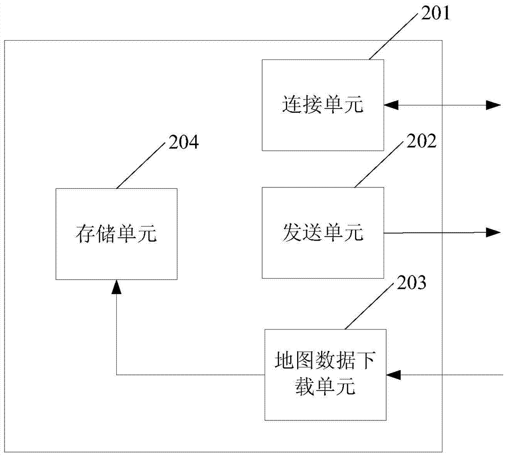 Map data downloading method and navigation device