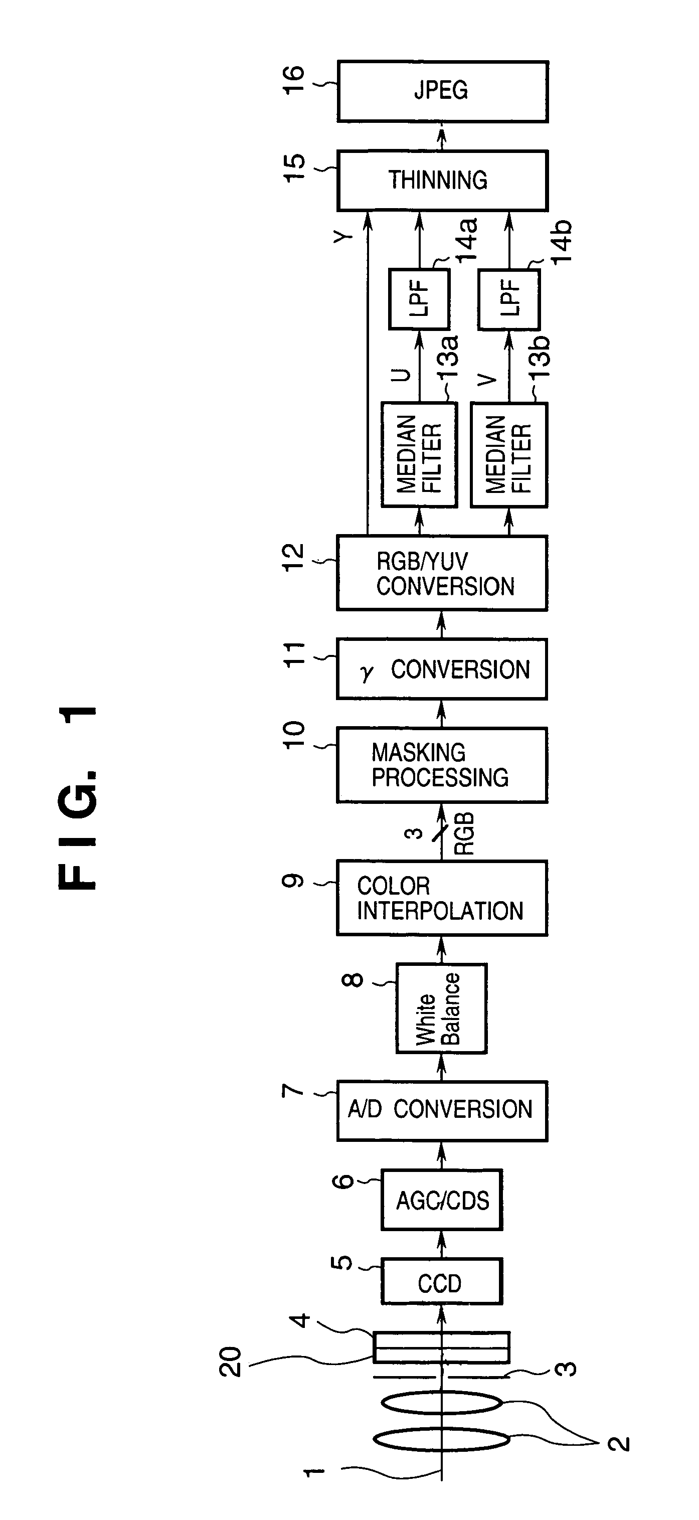 Image sensing apparatus and image processing method therefor