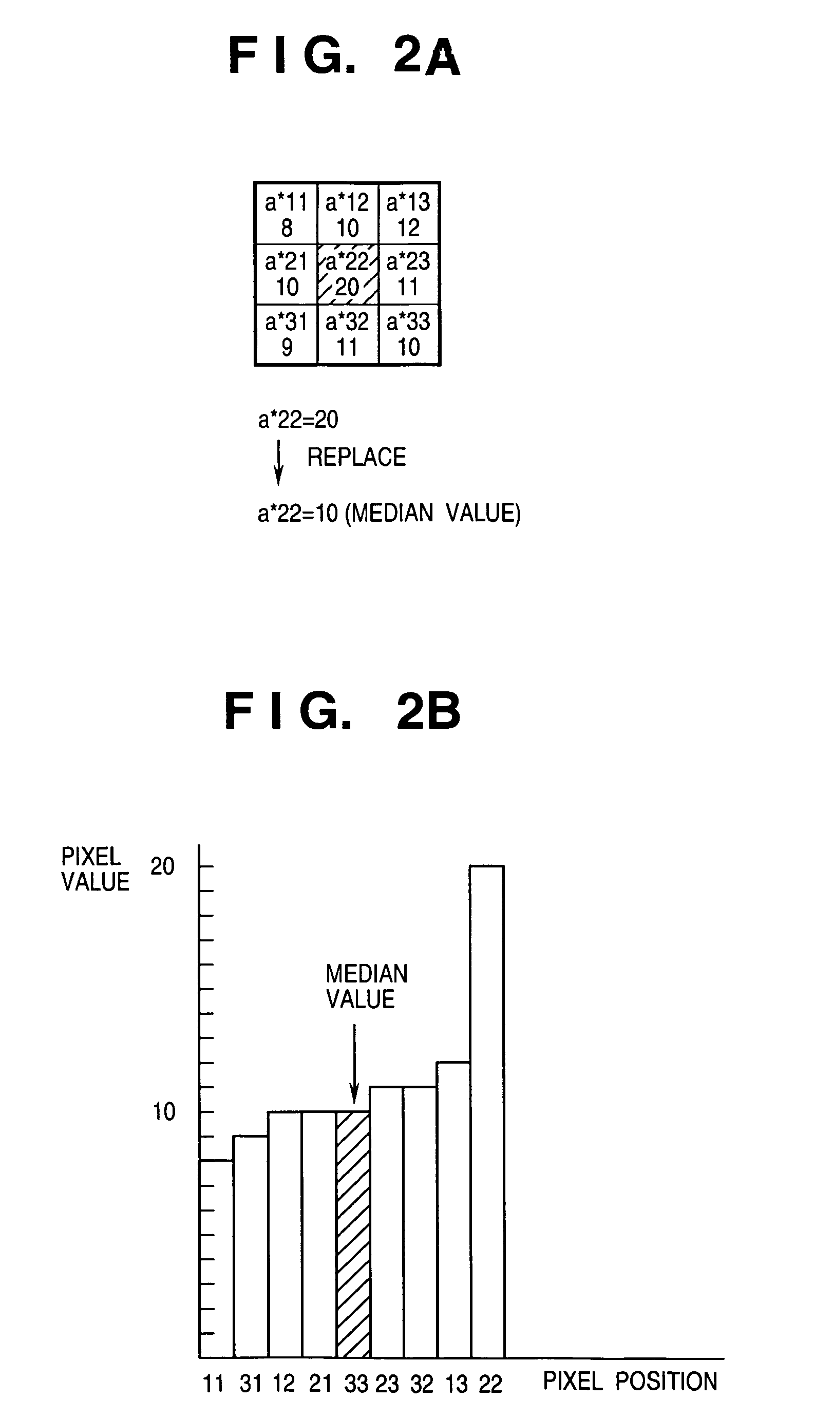 Image sensing apparatus and image processing method therefor