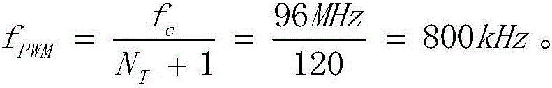 Measurement circuit and measuring method of LVDT (Linear Variable Differential Transformer)