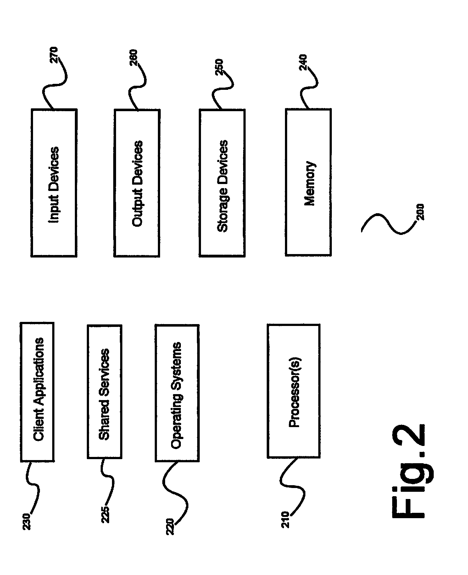 System and method for brand management using social networks