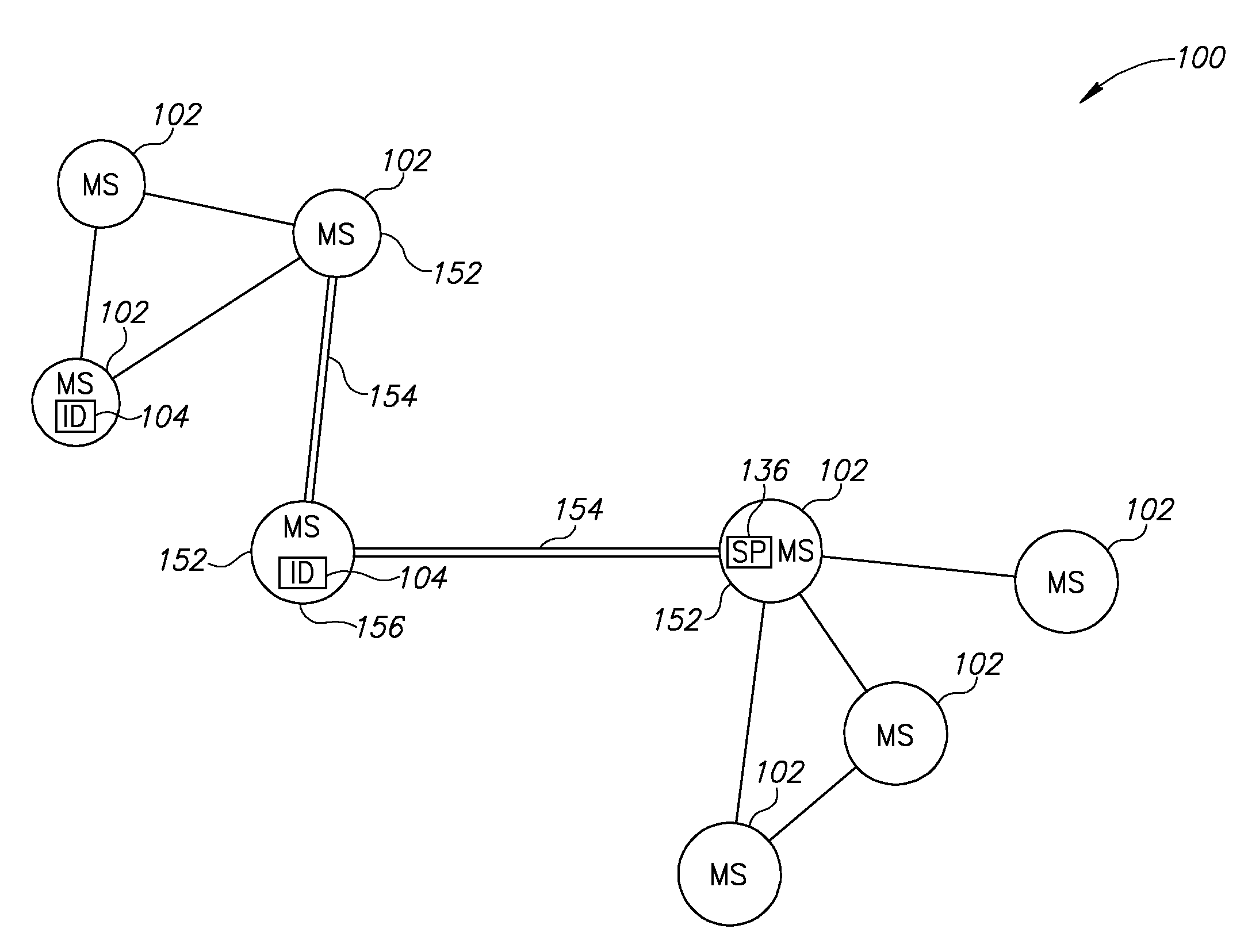 Real Time Peer to Peer Network