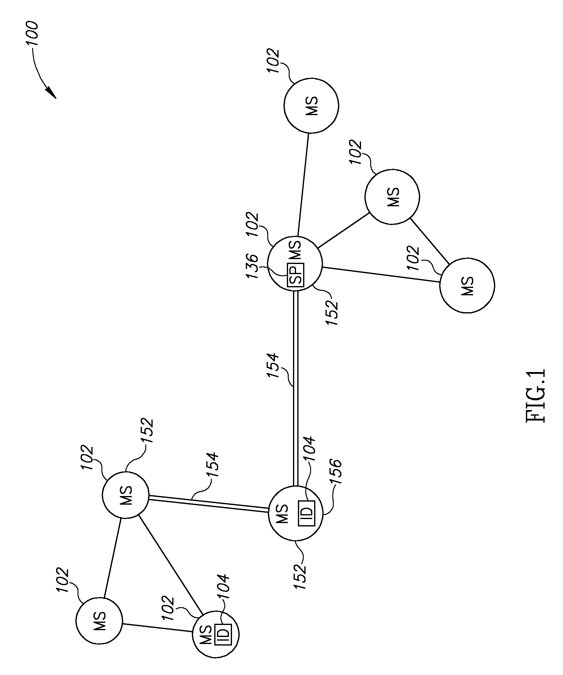 Real Time Peer to Peer Network