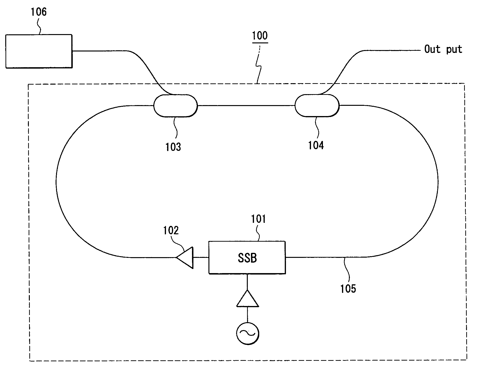 Multi-wavelength signal generation device and multi-wavelength light generation method