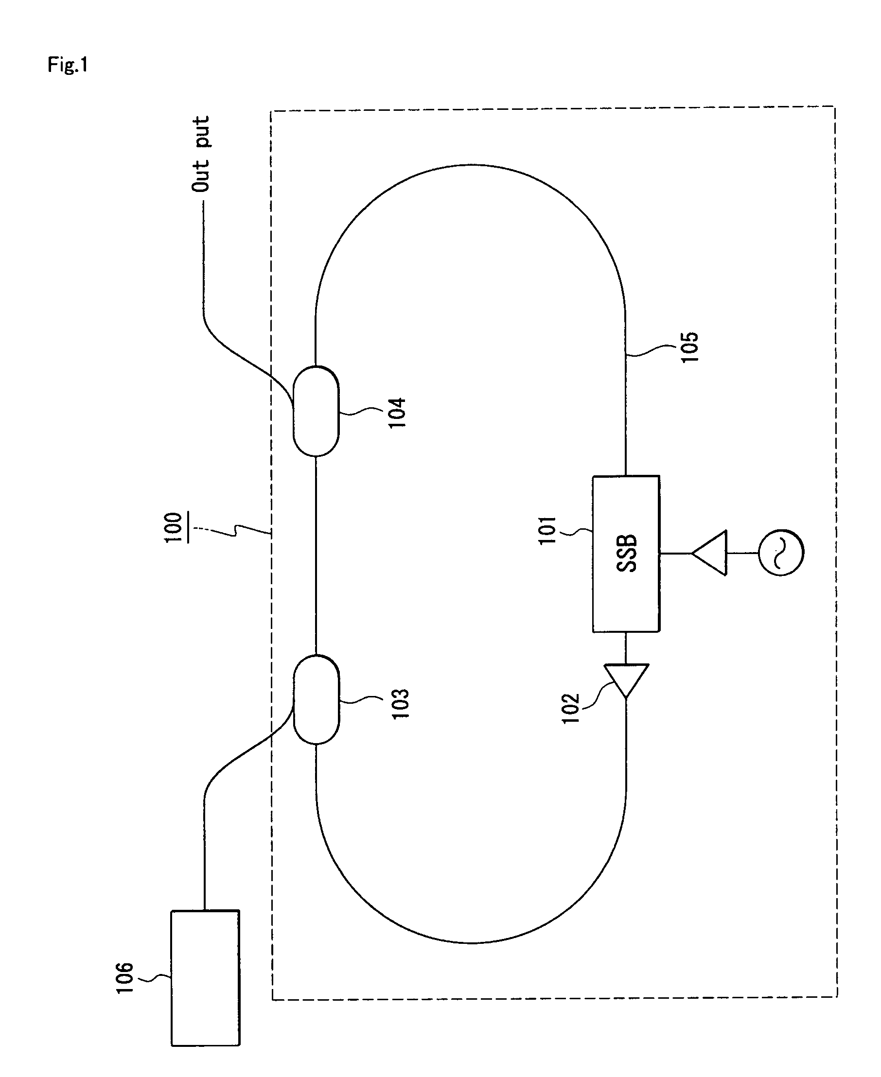 Multi-wavelength signal generation device and multi-wavelength light generation method