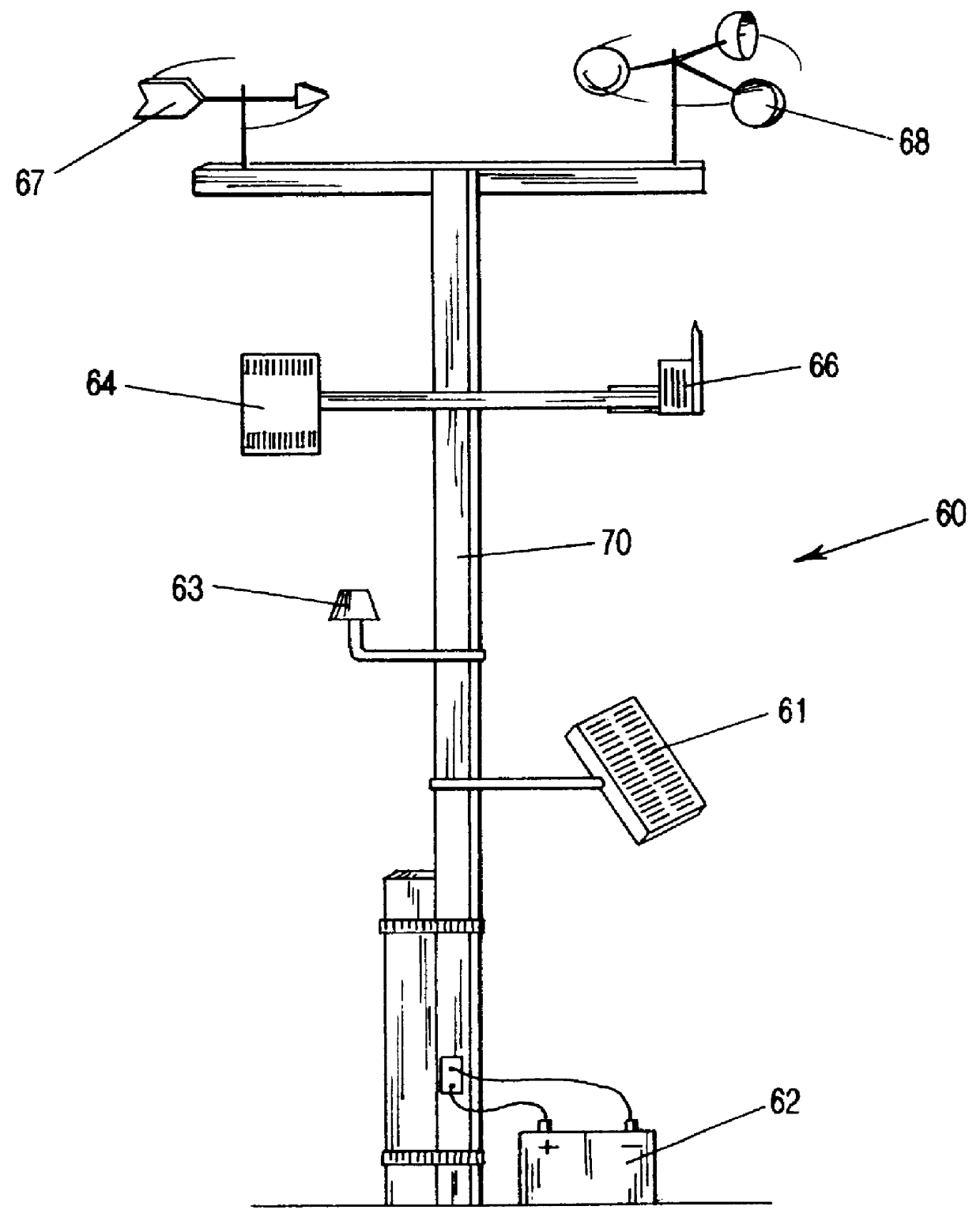 Portable meteorological information system