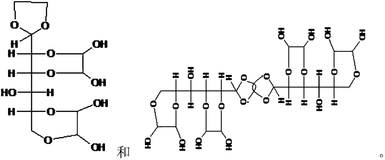 A formaldehyde-free water-based crosslinking agent and its preparation method and fabric finishing process