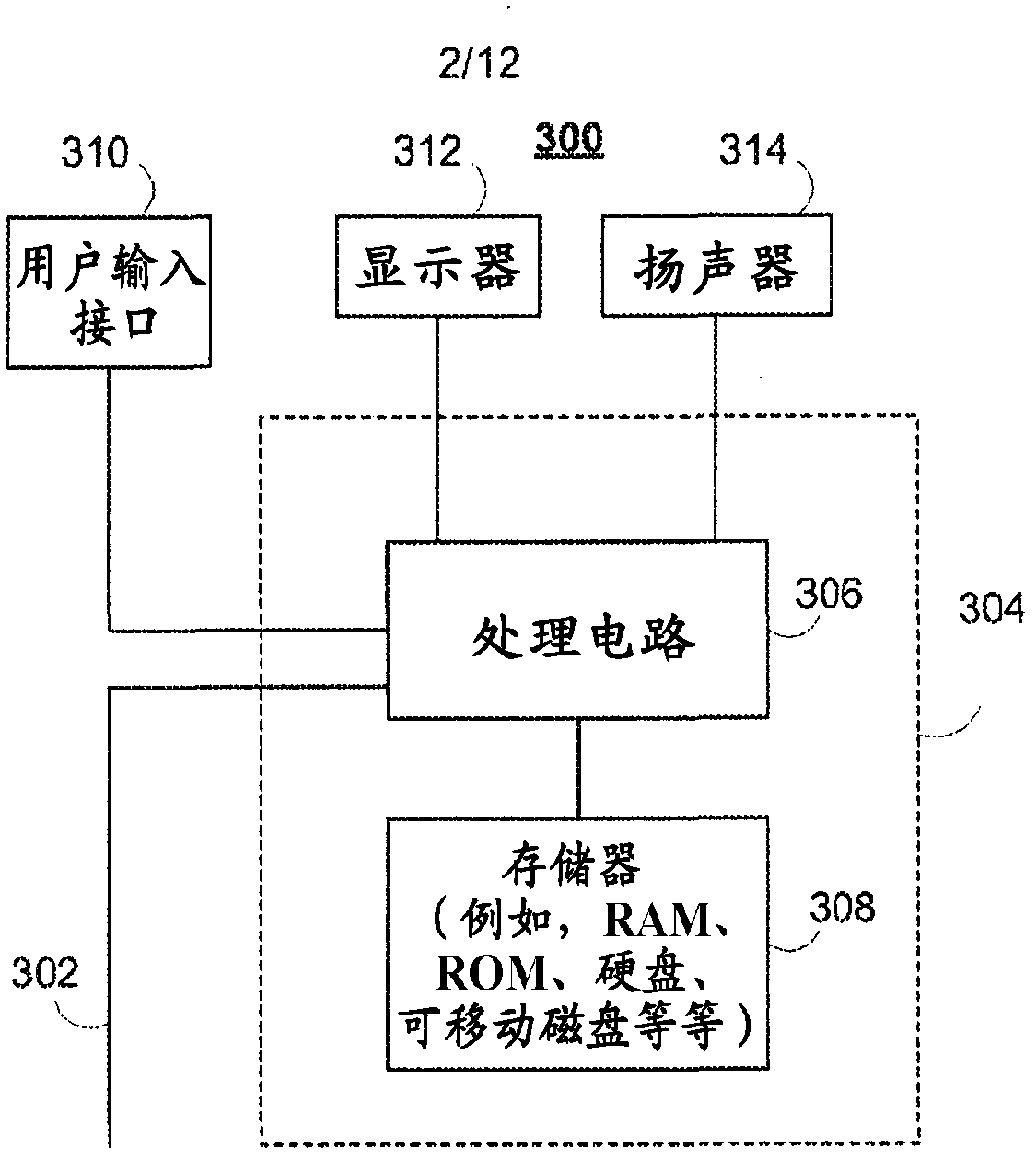 Methods and systems for associating and providing media content of different types which share attributes