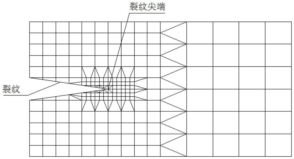 Method for determining dispersion coefficient of theoretical value of aircraft structure crack propagation life