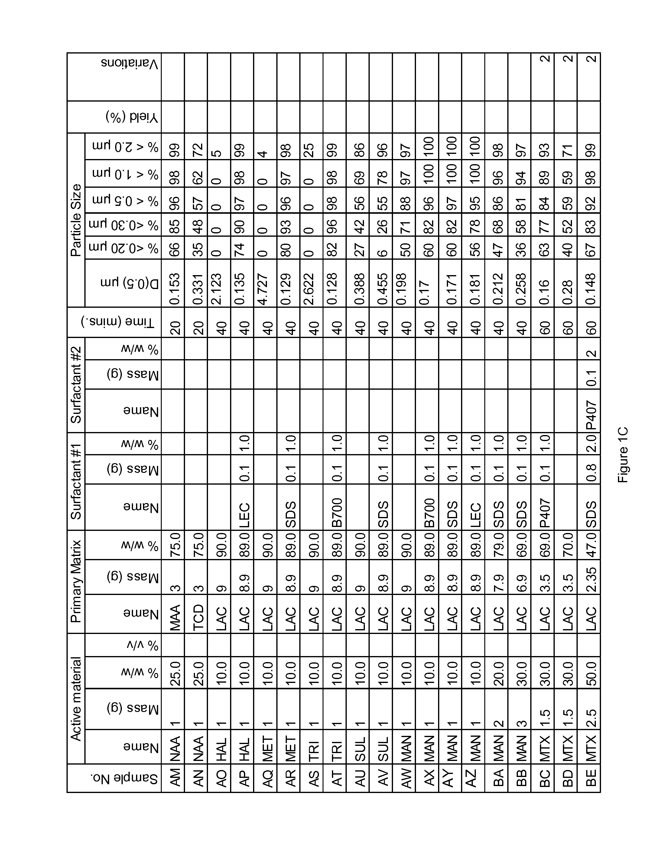 Novel formulation of naproxen