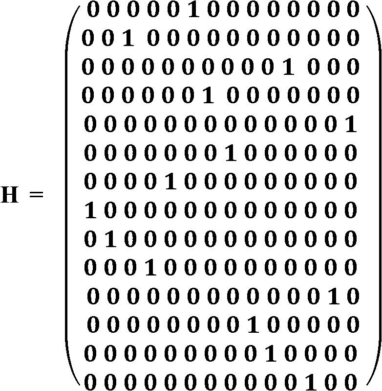 Real-time video transmission method based on forward error correction encoding window expanding