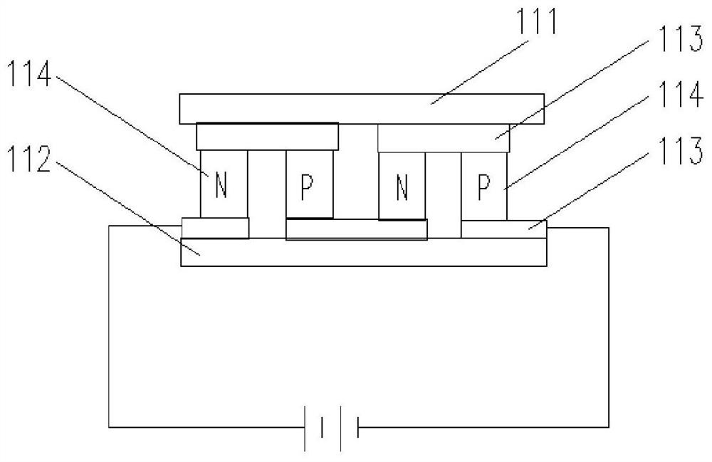 Control method and device for mobile air conditioner