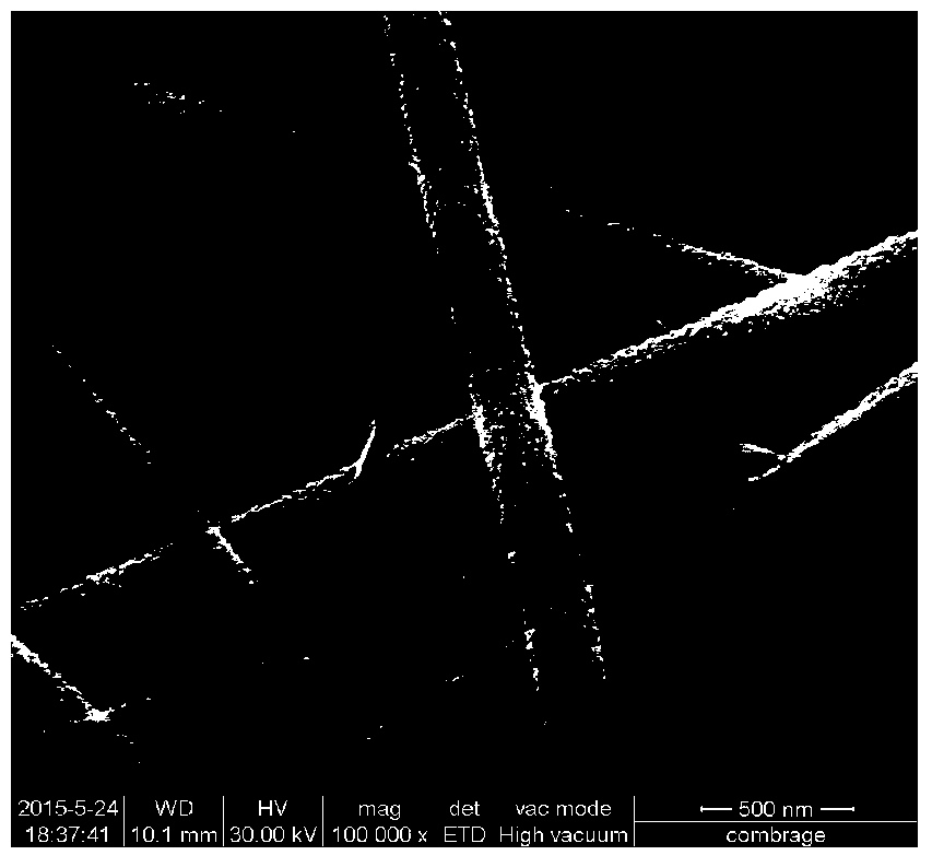 Cerium-doped zinc oxide nanofiber qcm humidity sensor and preparation method thereof