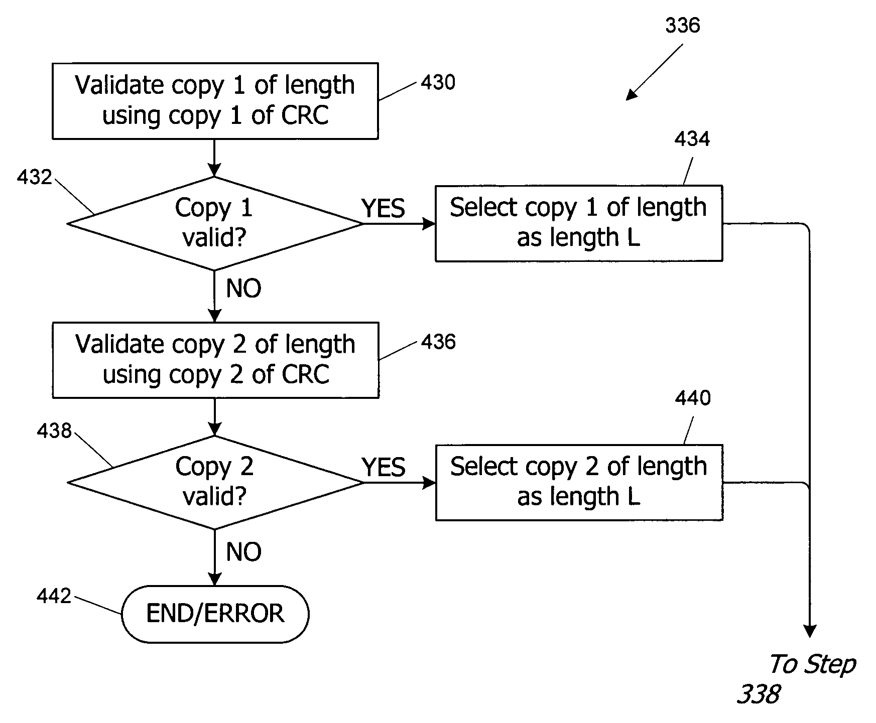 Enhanced frame aggregation in a wireless network system