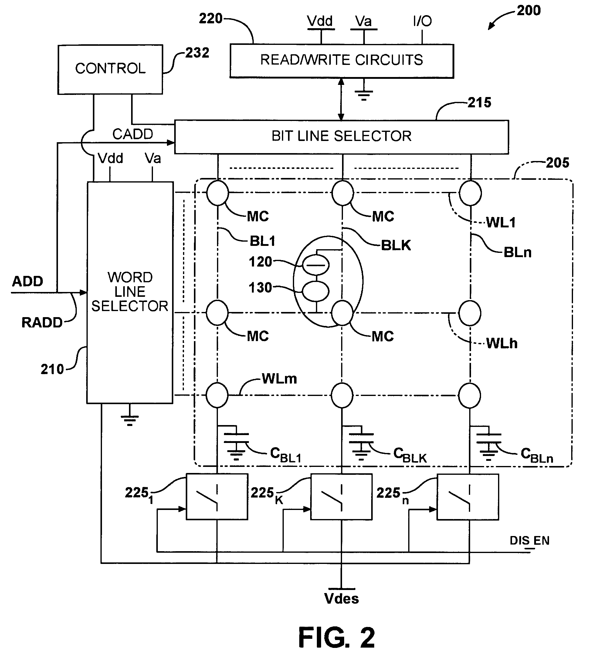 Programmable resistance memory