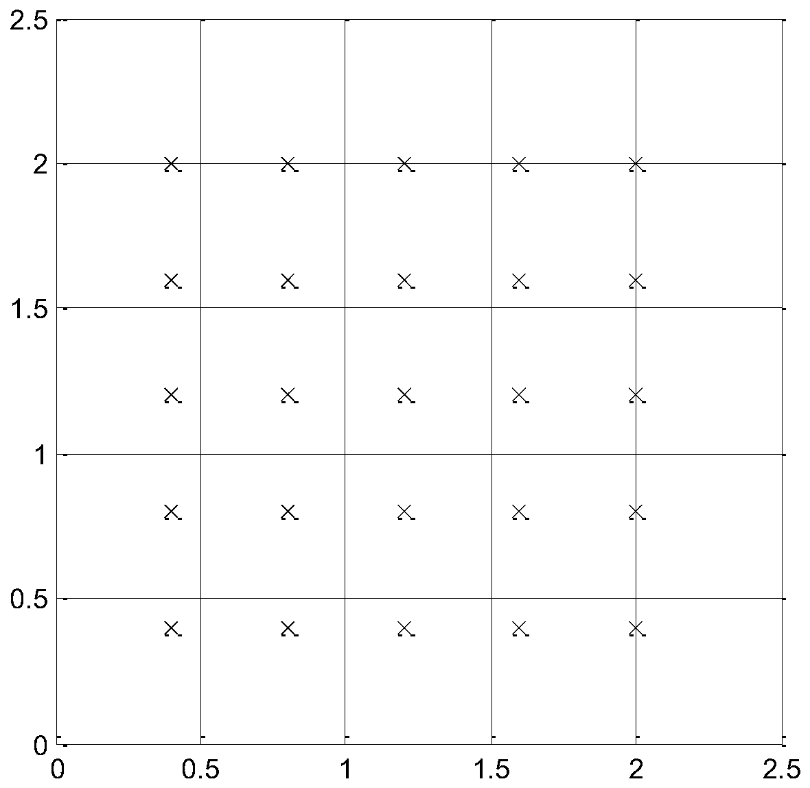 A Radar Correlation Imaging Method Based on Single Emitter System