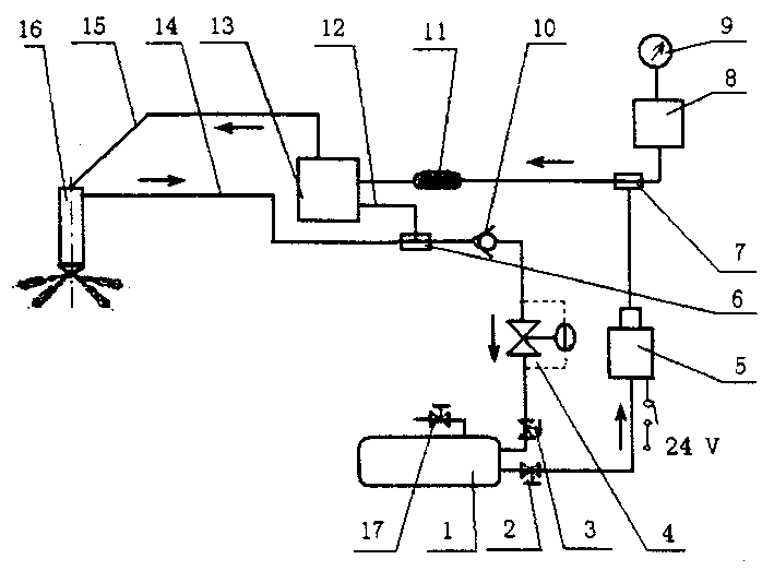 Dimethyl ether fuel hypermulti orifice forced injection system