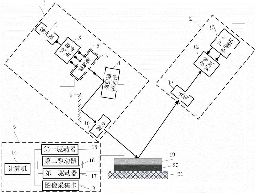 Elliptic partial measurement device and measurement method based on spatial light modulator