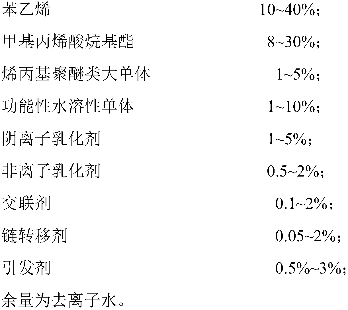 Integrated styrene acrylic latex, preparation method and application