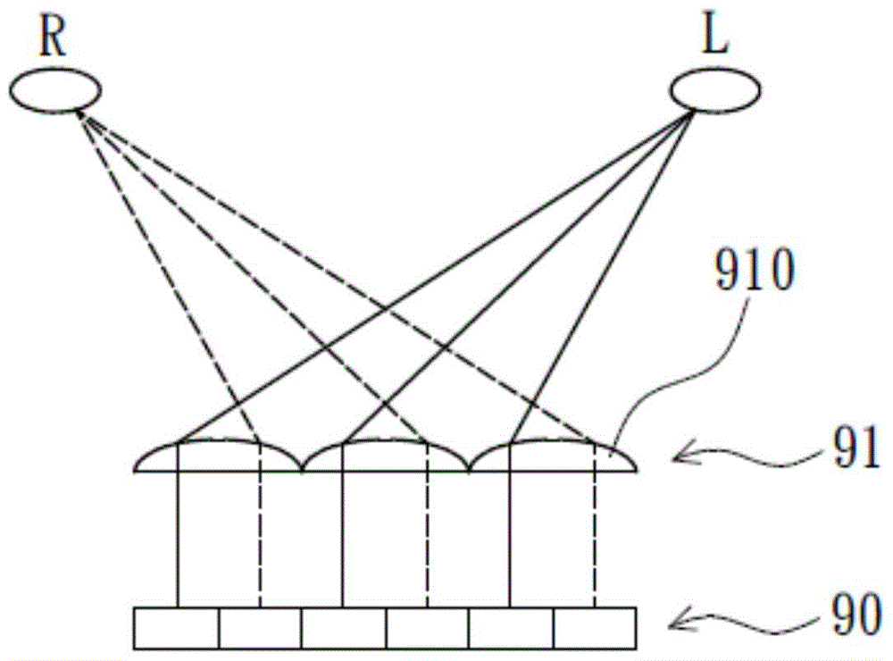 3d display device