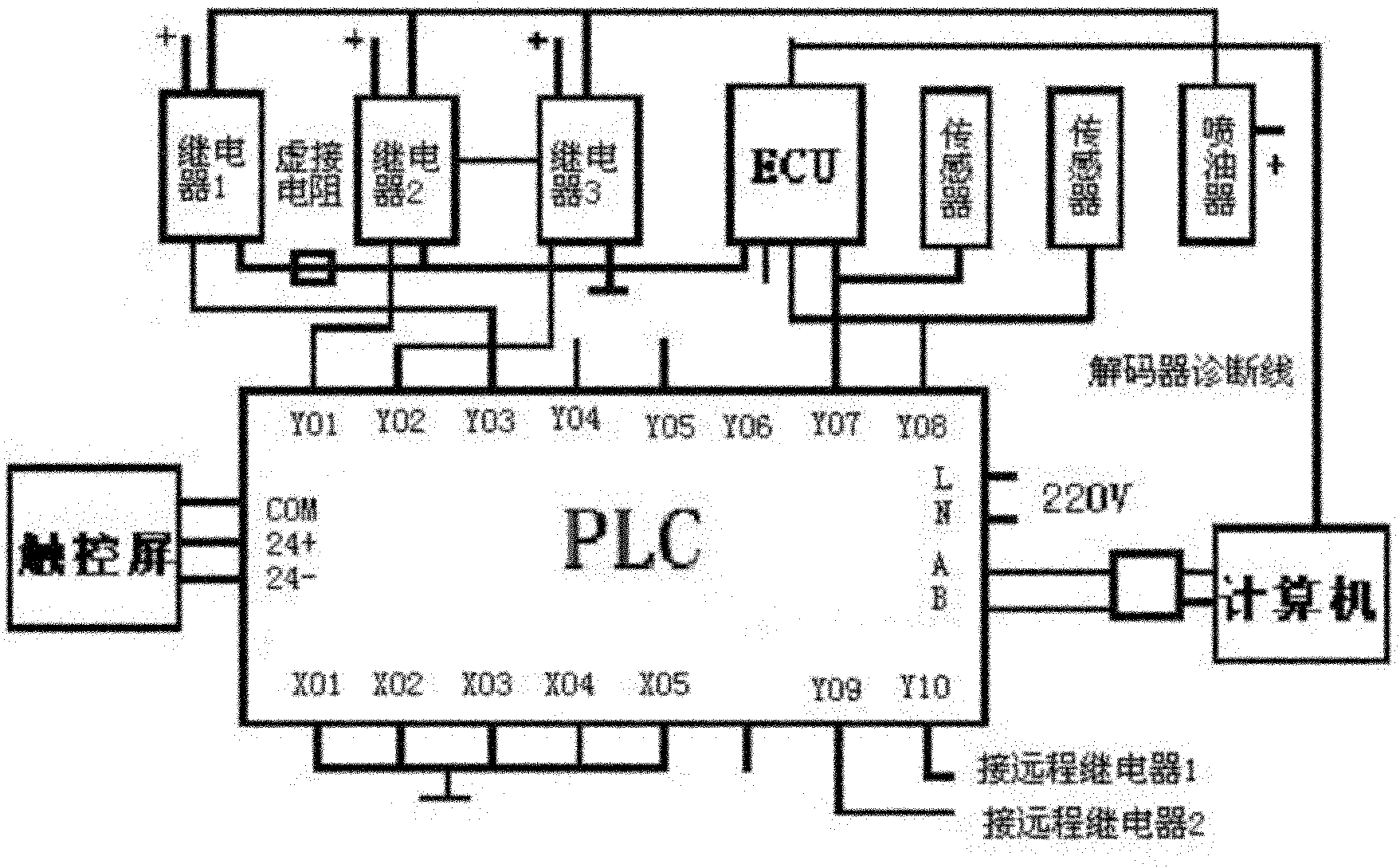 Vehicle failure intelligent setting, practical training and check-out system and realization method thereof