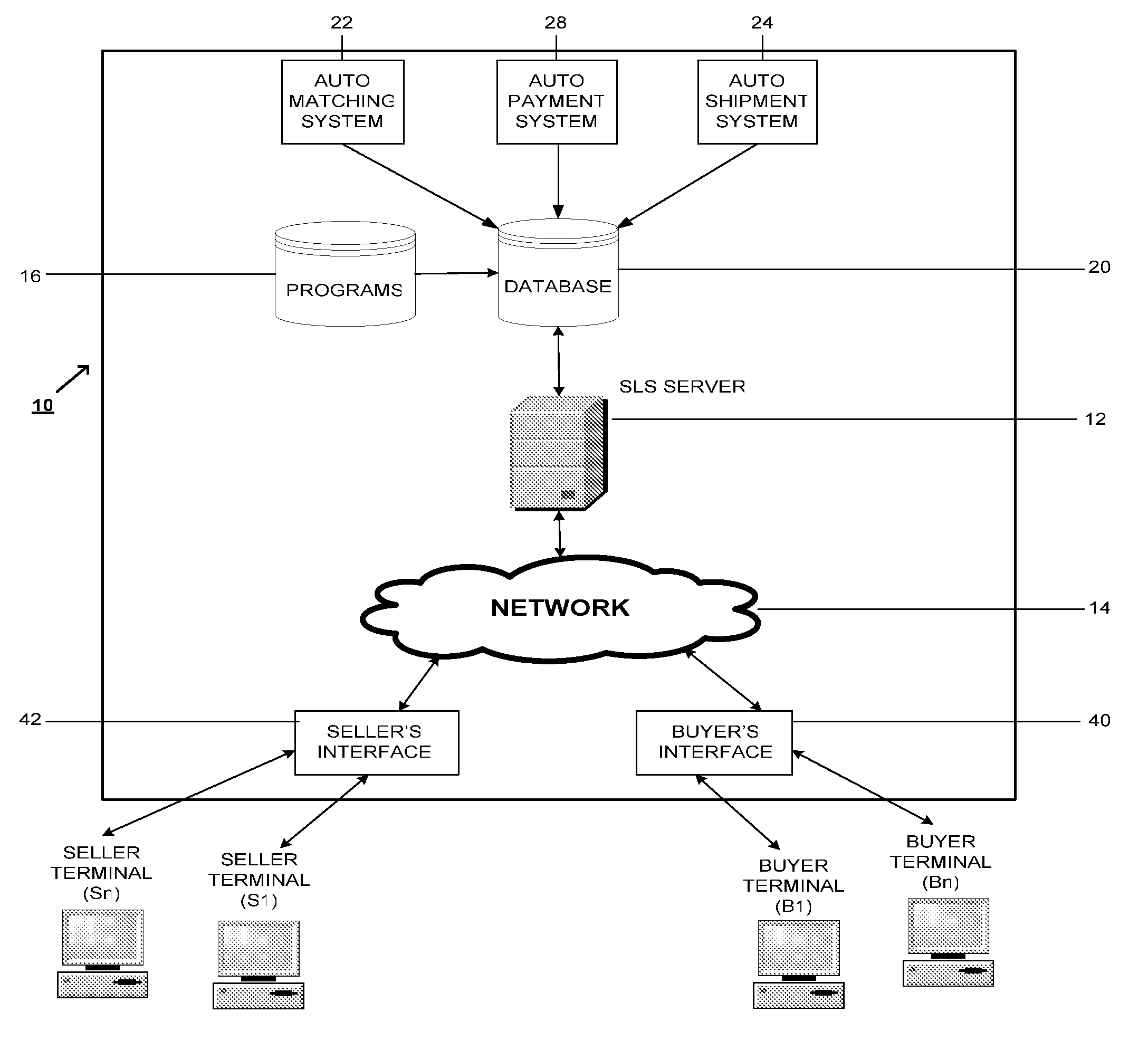 Salvage liquidation system and a method to liquidate salvage