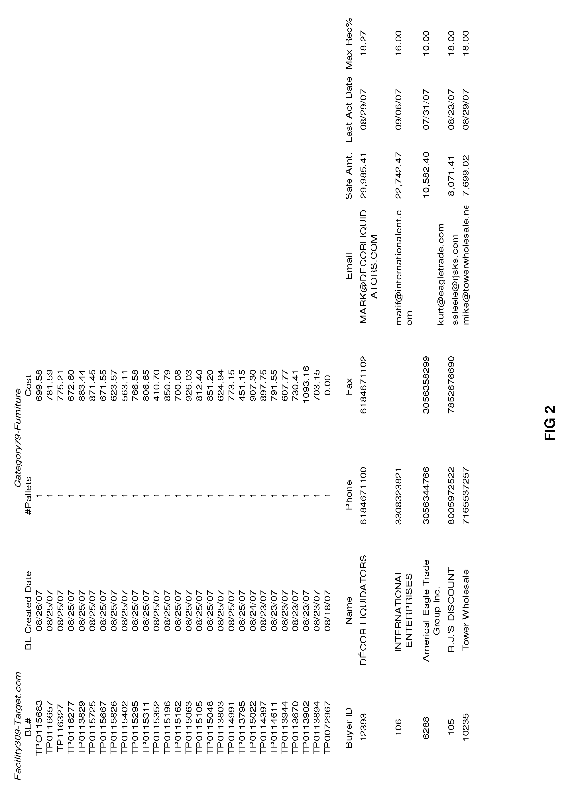 Salvage liquidation system and a method to liquidate salvage