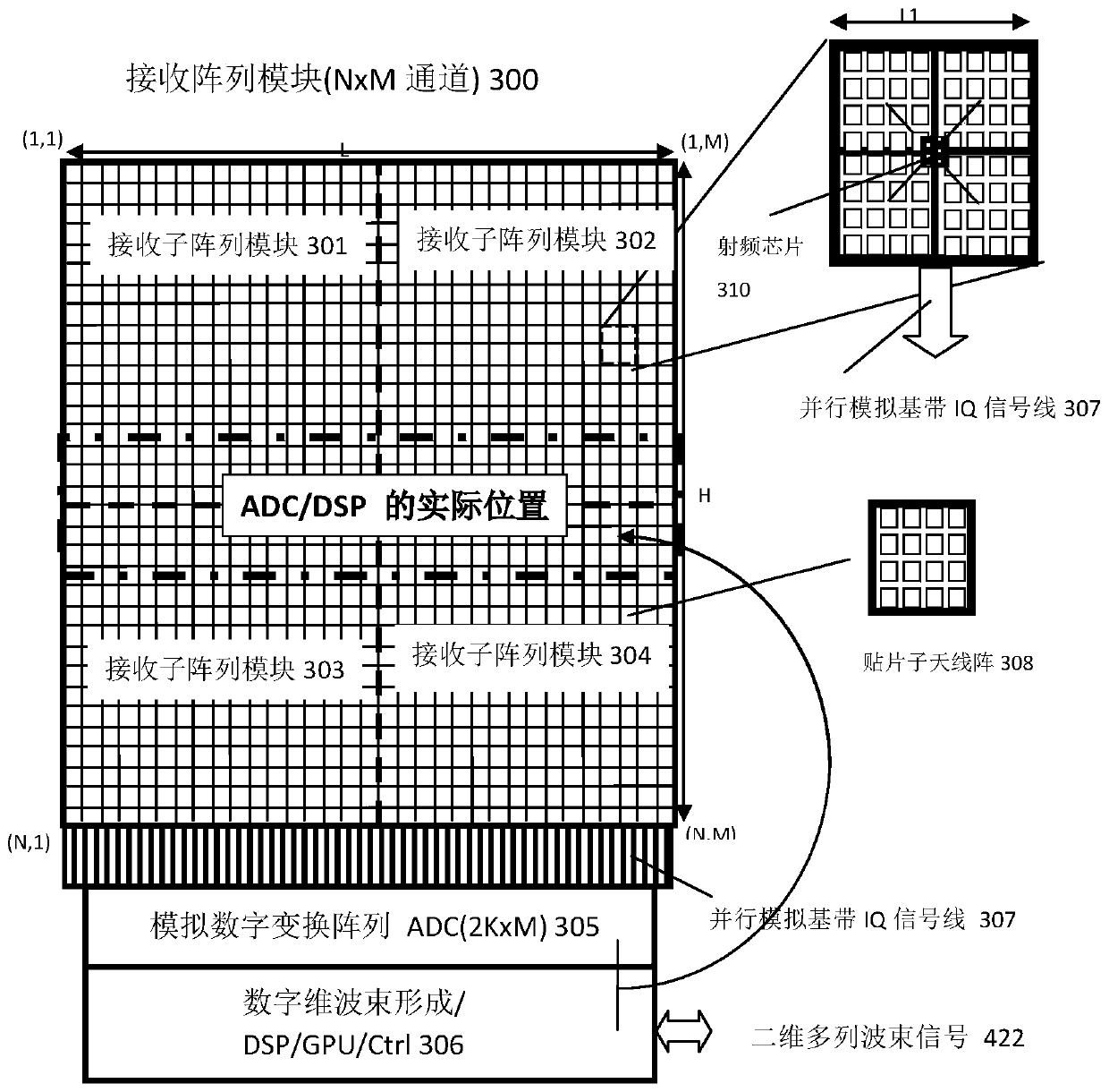 Three-dimensional radio frequency imaging system and method with real-time calibration