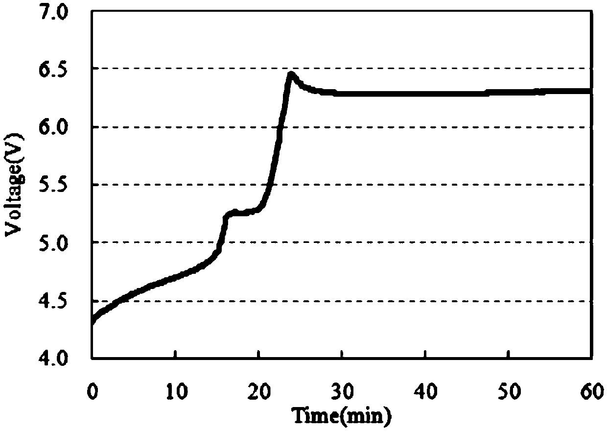 Lithium-ion battery electrolyte and lithium-ion battery