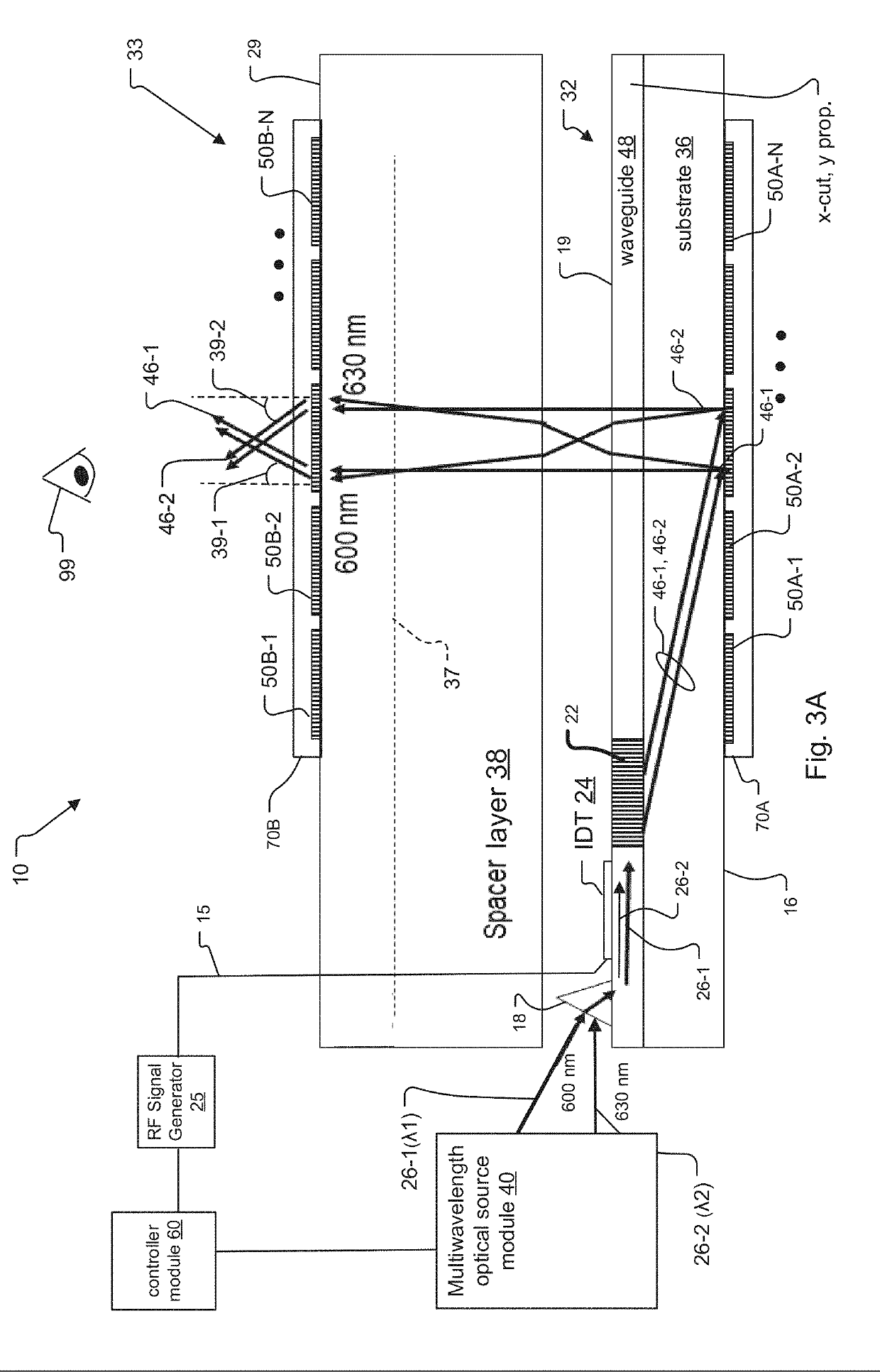 System and Method for Diffractive Steering of Electromagnetic Radiation