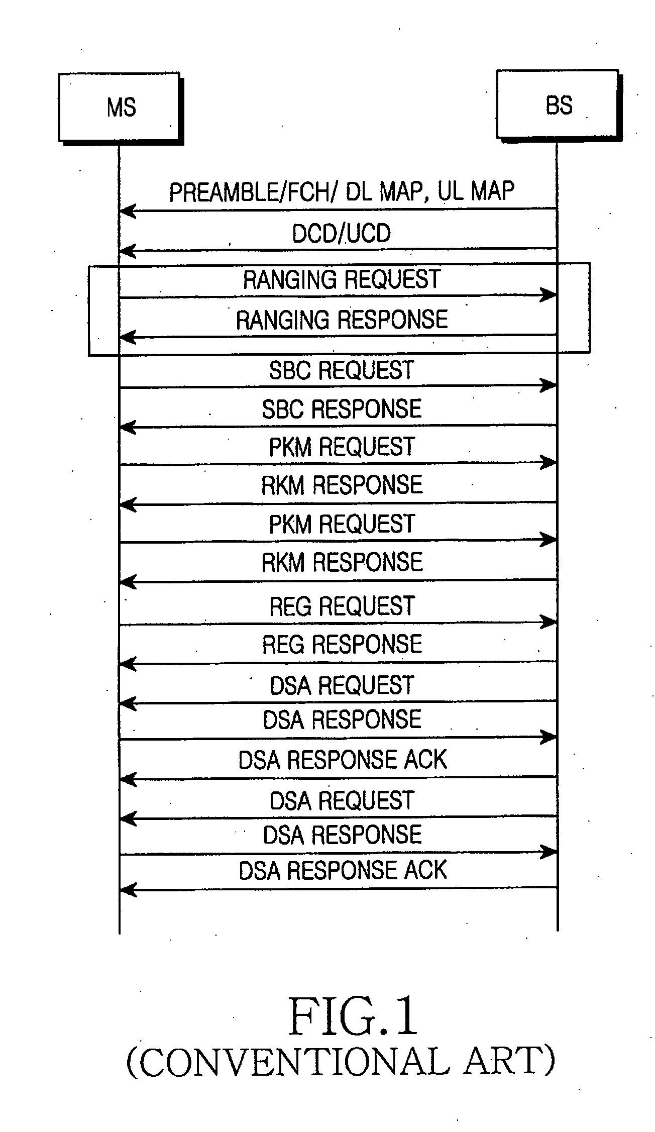 Method for coping with ranging error in broadband wireless communication system