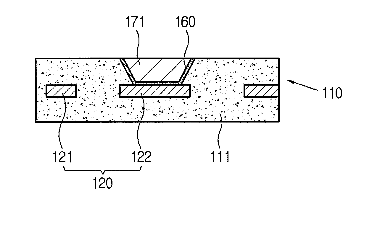 Method of manufacturing printed circuit board