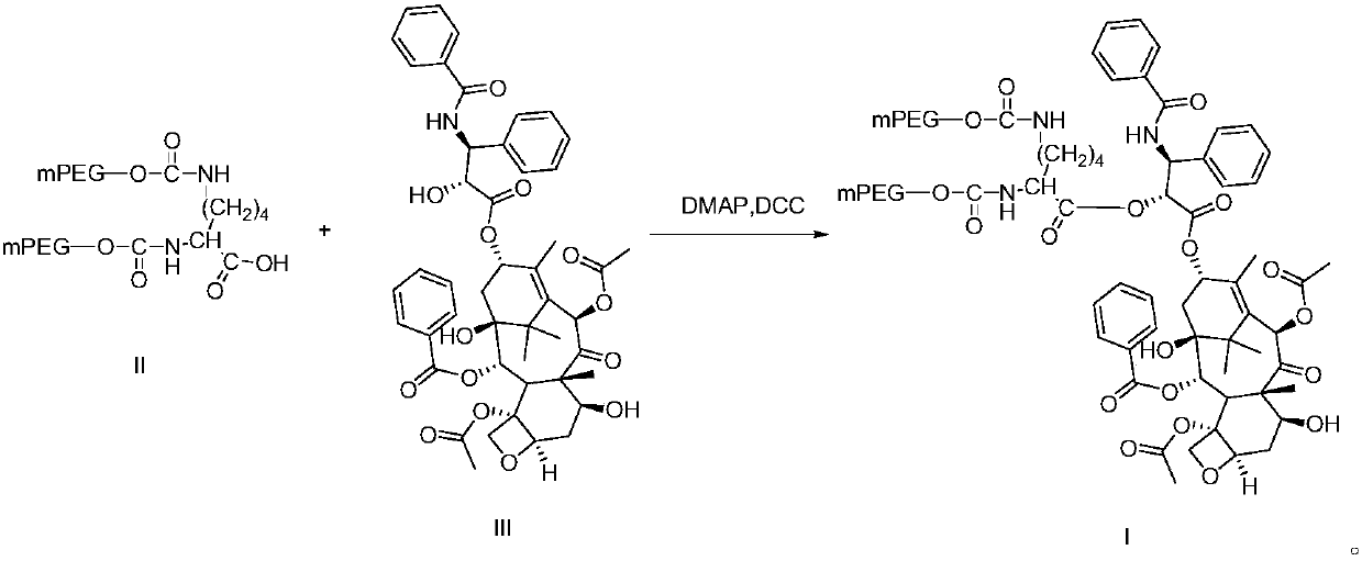 Polyethylene glycol modified paclitaxel, and preparation method and application thereof