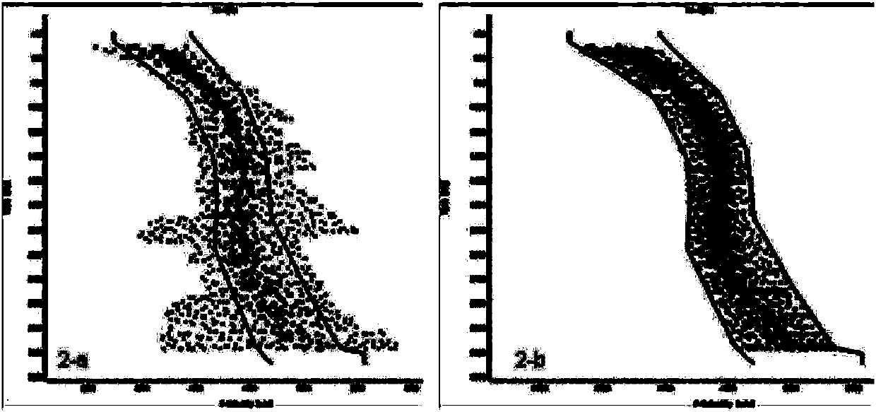 Method for combining logging velocity and seismic velocity to establish there-dimensional velocity field