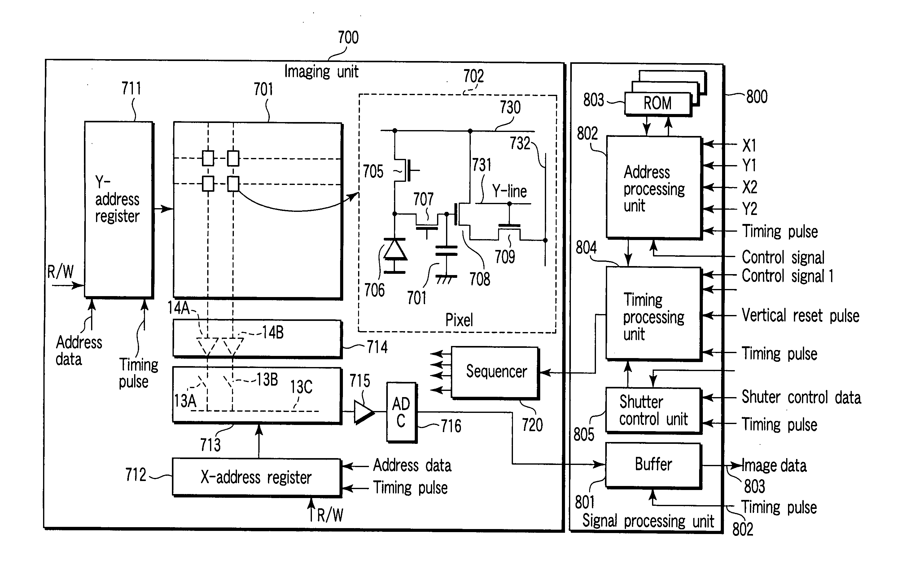 Imaging apparatus and method capable of reading out a plurality of regions