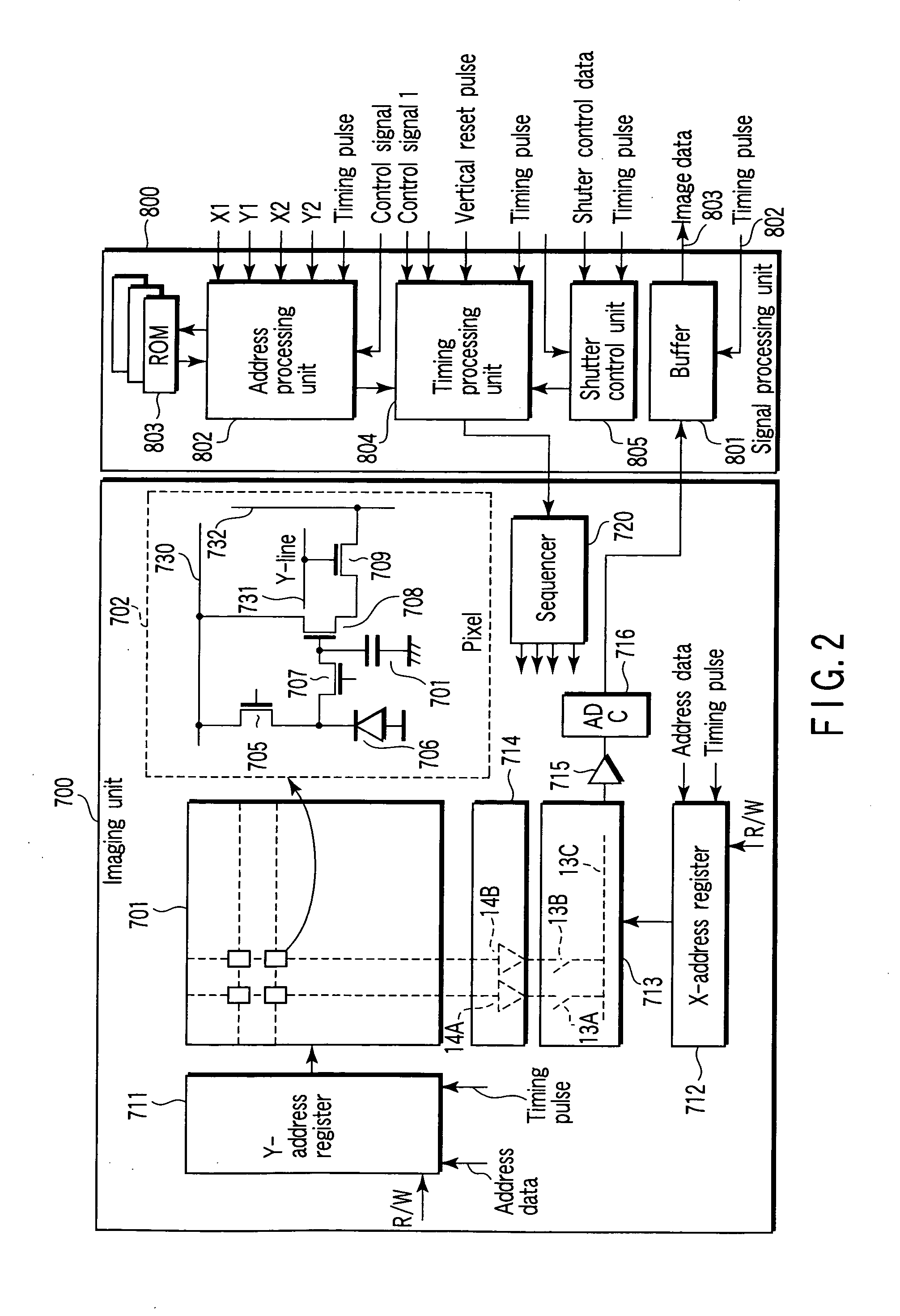 Imaging apparatus and method capable of reading out a plurality of regions