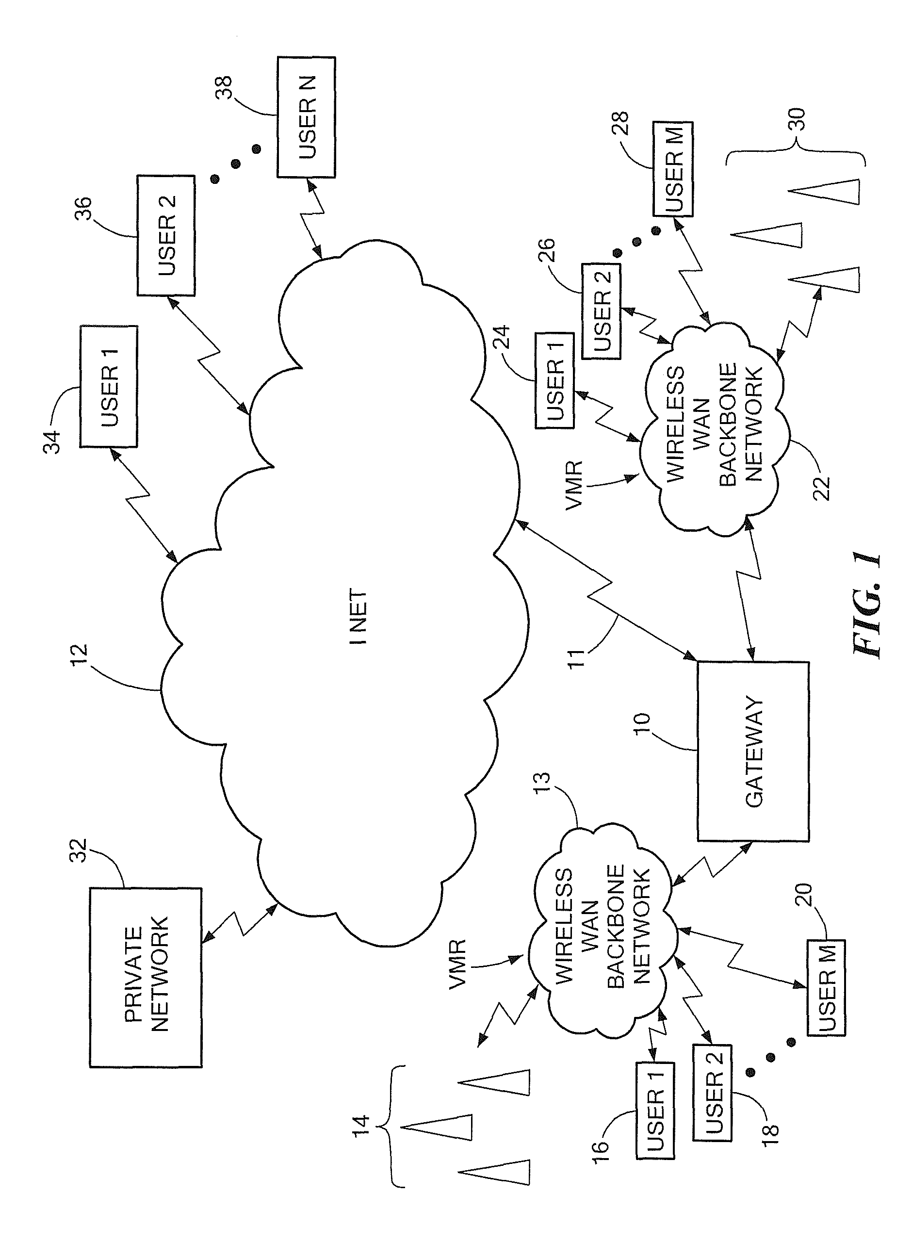 Router and rapid response network