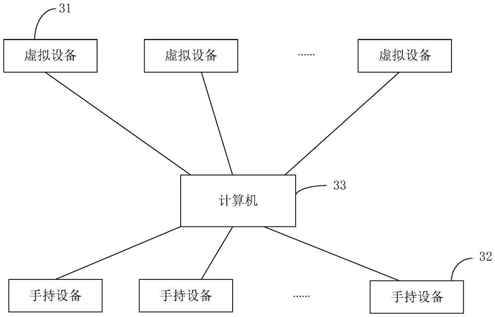 VR-based liquefied natural gas tank truck accident disposal teaching and training method and device