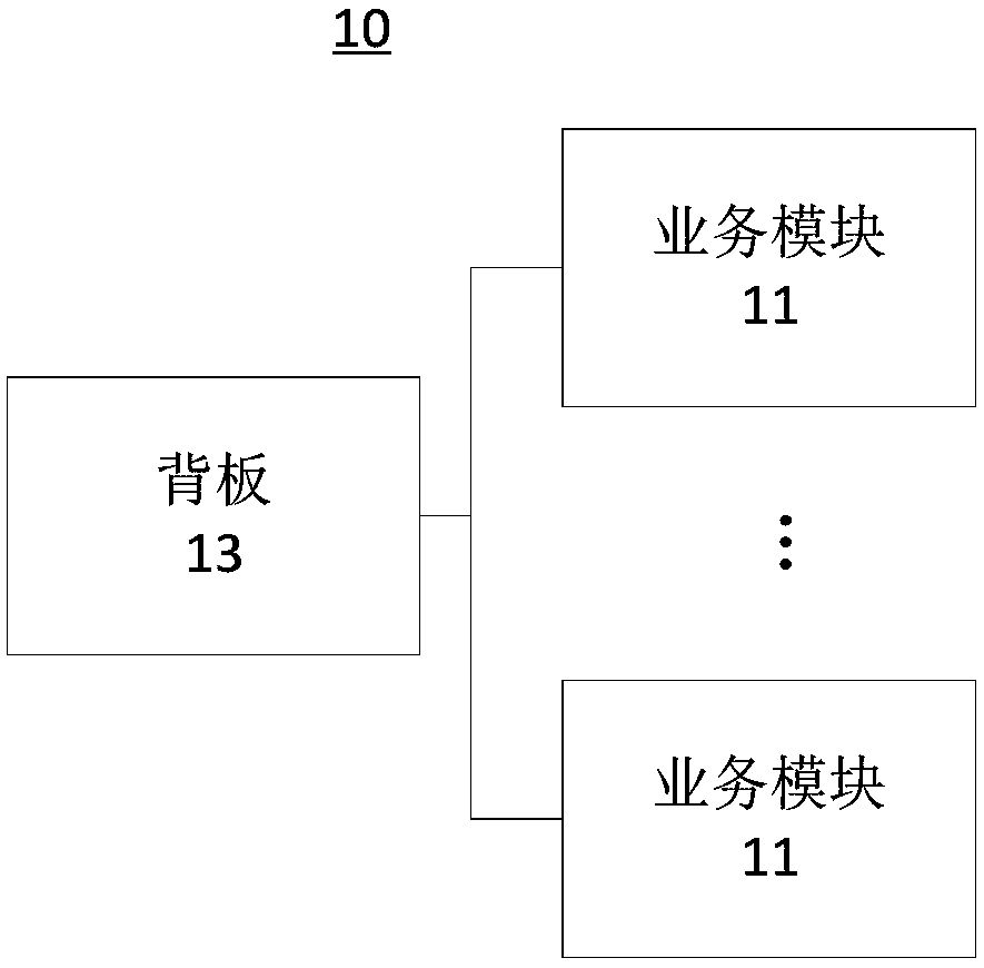 A kind of communication equipment and power-on control method